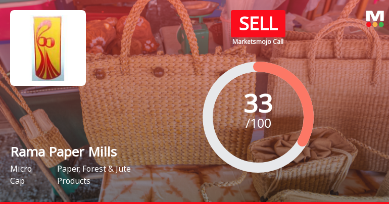 Rama Paper Mills Ltd Upgraded to Sell on Technical Improvement Despite Weak Fundamentals