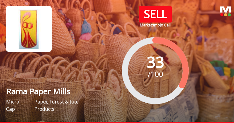 Rama Paper Mills Ltd Upgraded to Sell on Technical Improvements Despite Weak Fundamentals