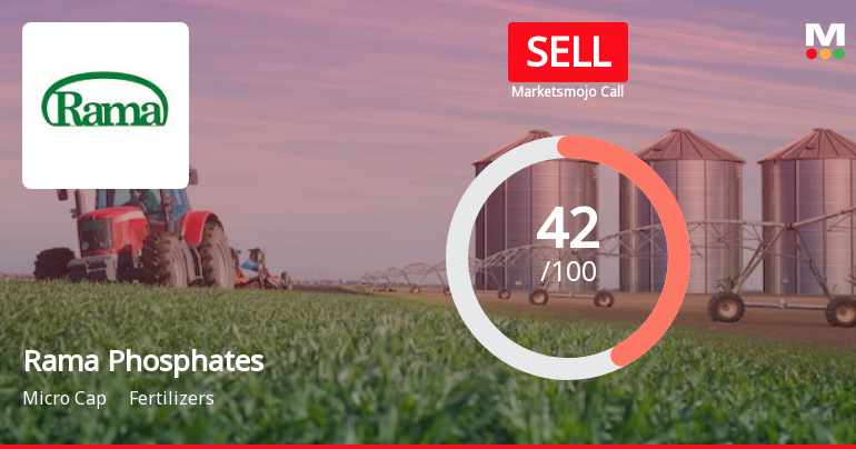 Rama Phosphates Ltd is Rated Sell