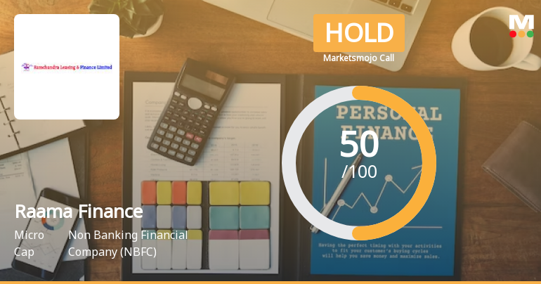 Ramchandra Leasing and Finance Ltd is Rated Hold