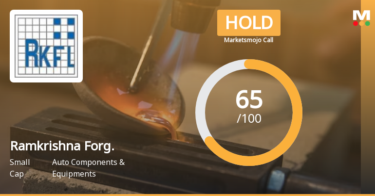 Ramkrishna Forgings Ltd is Rated Hold