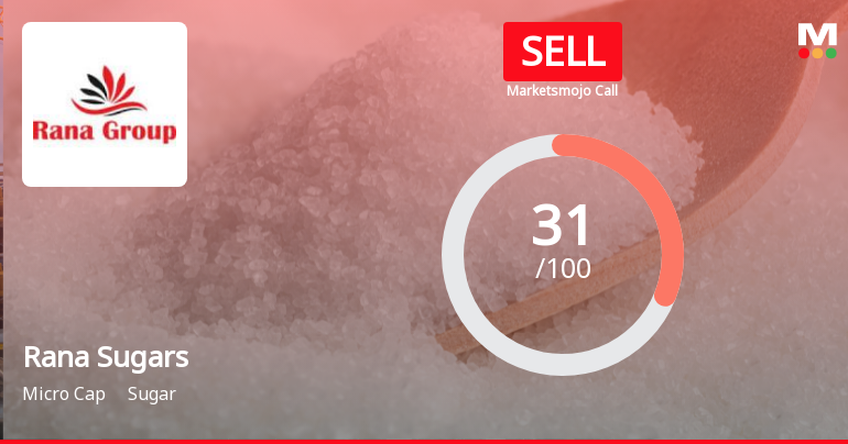 Rana Sugars Ltd Upgraded to Sell on Technical Improvements Despite Valuation Risks