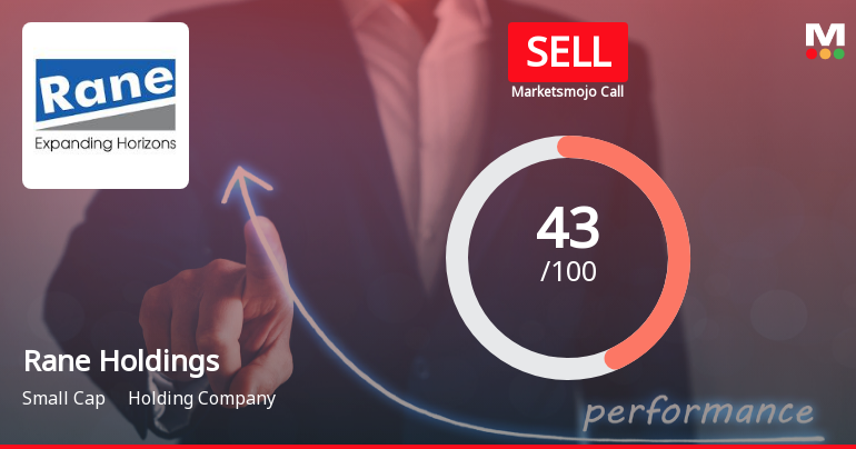 Rane Holdings Ltd Downgraded to Sell Amid Mixed Technicals and Valuation Concerns