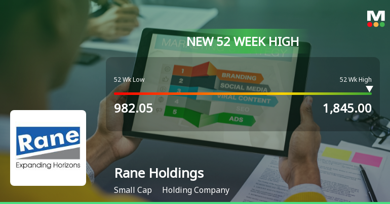 Broad-Based Technical Strength Lifts Rane Holdings Ltd to 52-Week High of Rs 1845