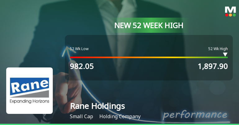 Broad-Based Technical Strength Lifts Rane Holdings Ltd to 52-Week High of Rs 1897.9