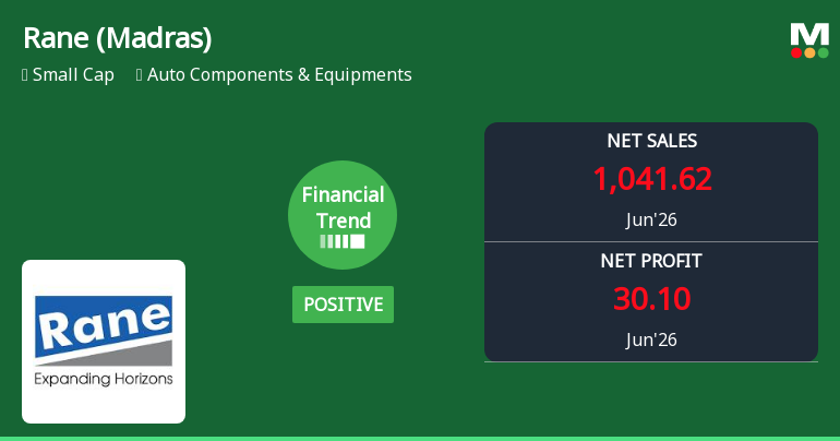 Rane (Madras) Ltd Reports Positive Quarterly Performance Amid Margin and Revenue Shifts
