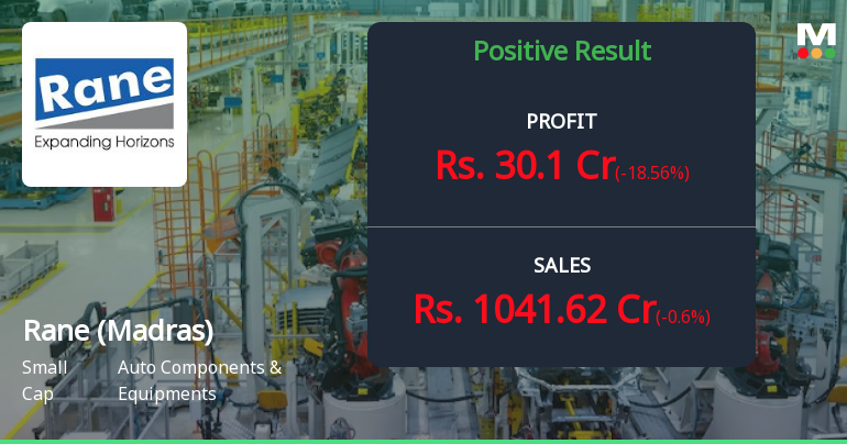 Rane (Madras) Q1 FY27: Strong Profit Growth Masks Margin Pressures
