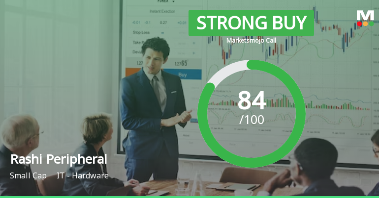 Rashi Peripherals Ltd is Rated Strong Buy