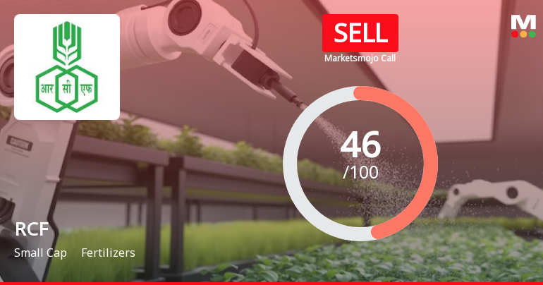 Rashtriya Chemicals & Fertilizers Ltd. is Rated Sell