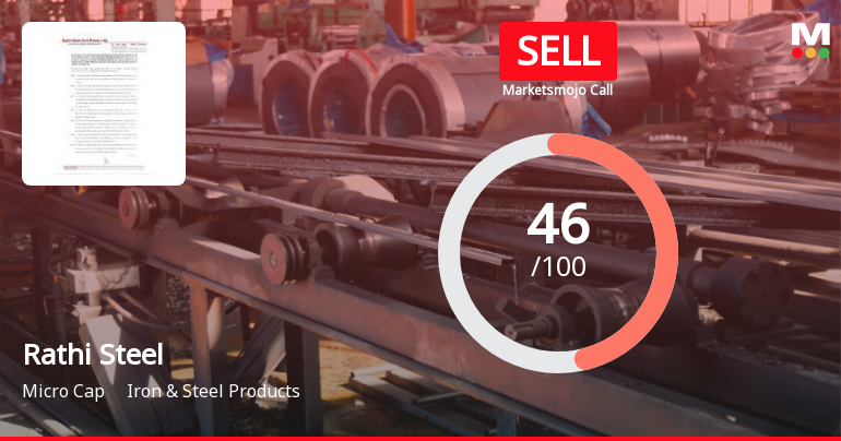 MarketsMOJO Downgrades Rathi Steel & Power Ltd to Sell Amid Mixed Financial and Technical Signals