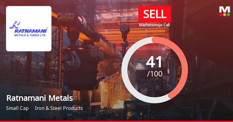 Ratnamani Metals & Tubes Ltd Downgraded to Sell Amid Technical and Financial Weakness