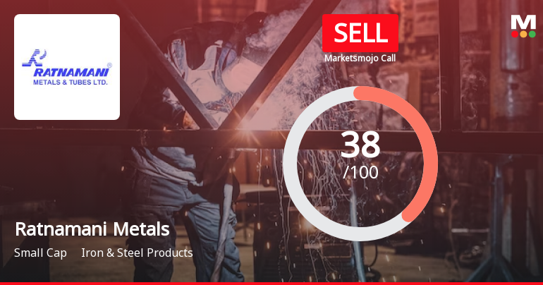 Ratnamani Metals & Tubes Ltd is Rated Sell