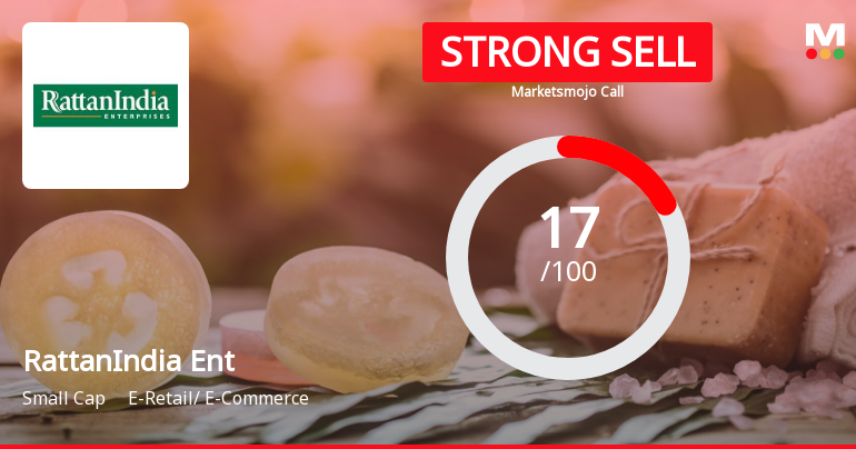 RattanIndia Enterprises Ltd is Rated Strong Sell