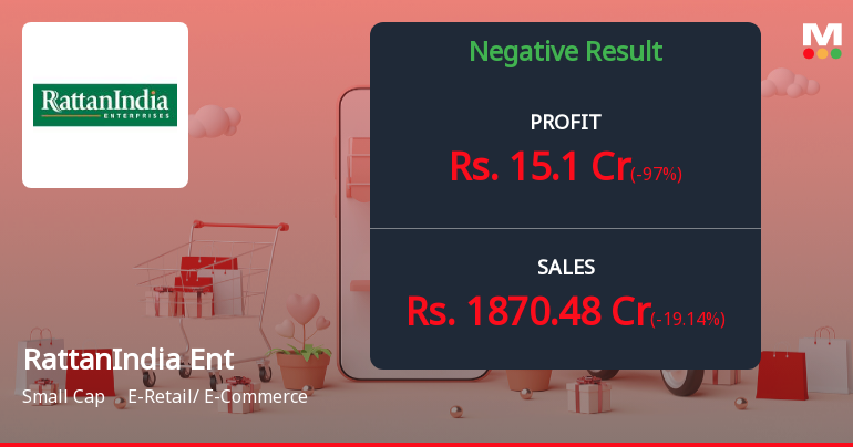 RattanIndia Enterprises Q1 FY27: Profitability Returns Amid Sharp Revenue Decline