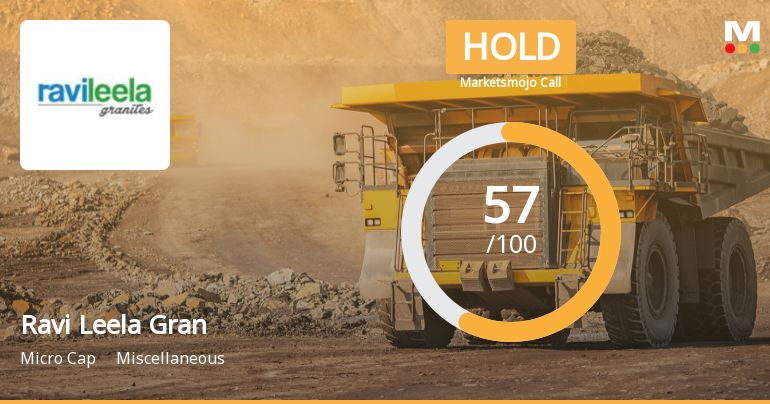 Ravi Leela Granites Ltd is Rated Hold by MarketsMOJO