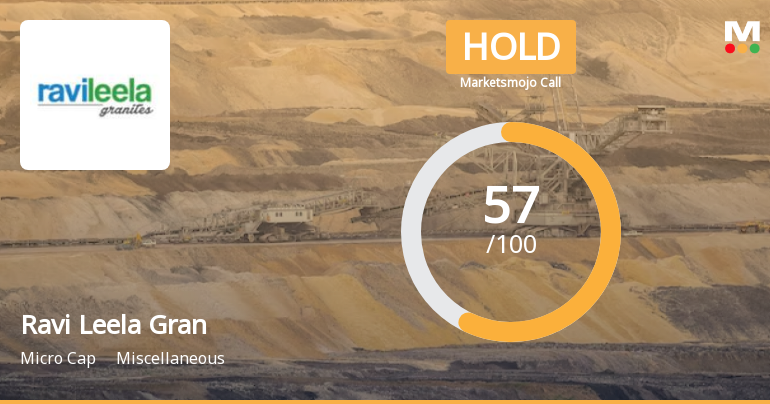 Ravi Leela Granites Ltd is Rated Hold by MarketsMOJO