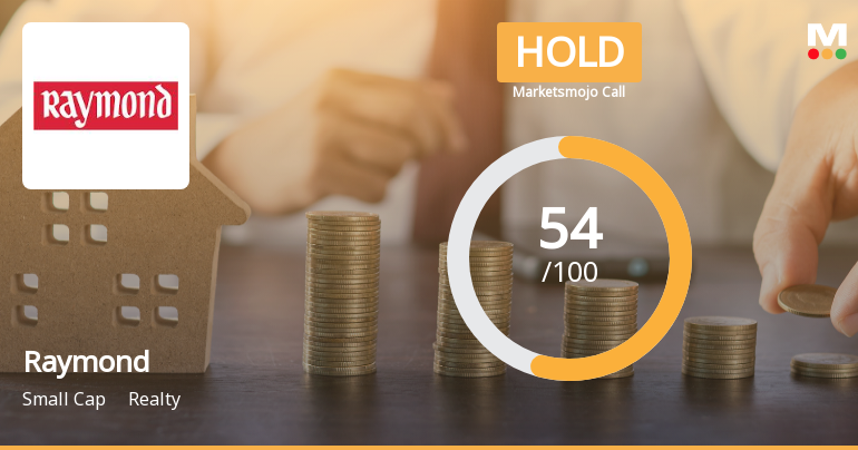 Raymond Ltd Upgraded to Hold by MarketsMOJO Amid Mixed Financial and Technical Signals