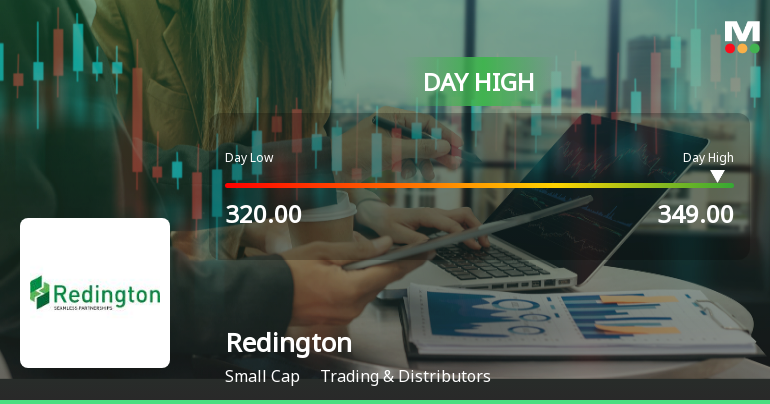 Redington Ltd Surges 7.41% to Day's High of Rs 346.2 — Outperforms Sector by 2.07 Percentage Points