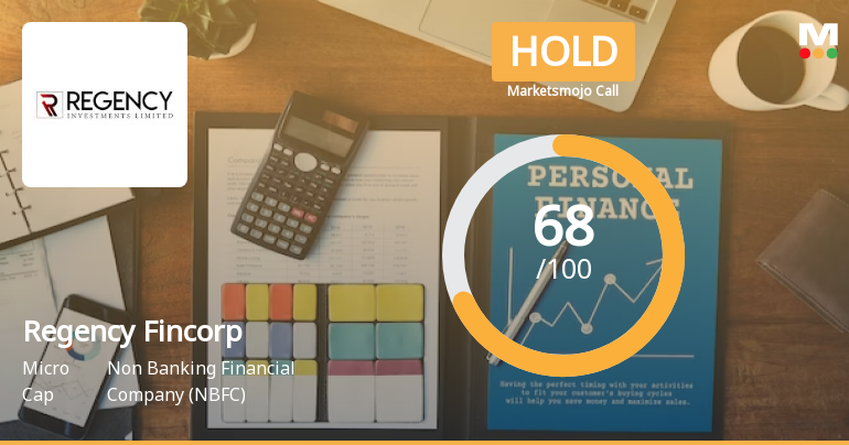 Regency Fincorp Ltd is Rated Hold