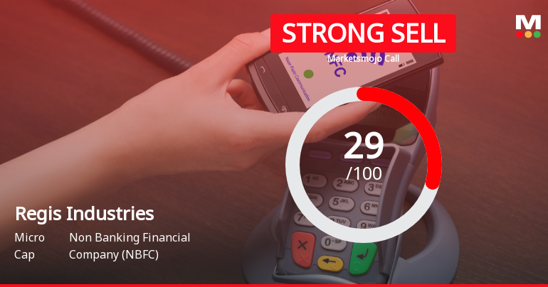 Regis Industries Downgraded to Strong Sell Amid Weak Fundamentals and Bearish Technicals