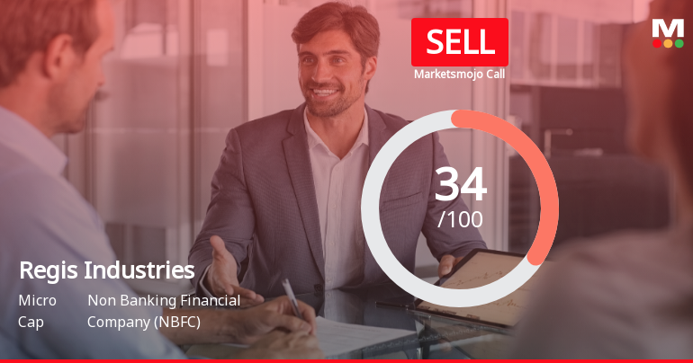 Regis Industries Ltd Upgraded to Sell: A Detailed Analysis of the Rating Change