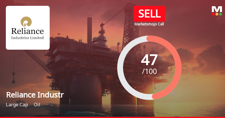Reliance Industries Ltd is Rated Sell