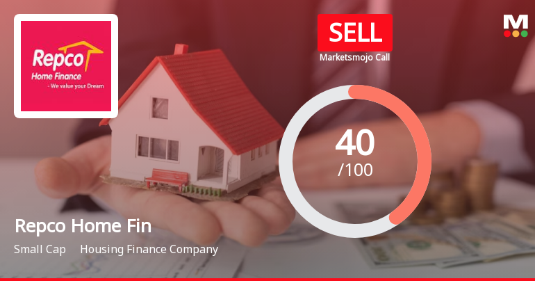 Repco Home Finance Ltd is Rated Sell