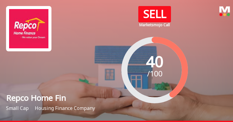 Repco Home Finance Ltd is Rated Sell