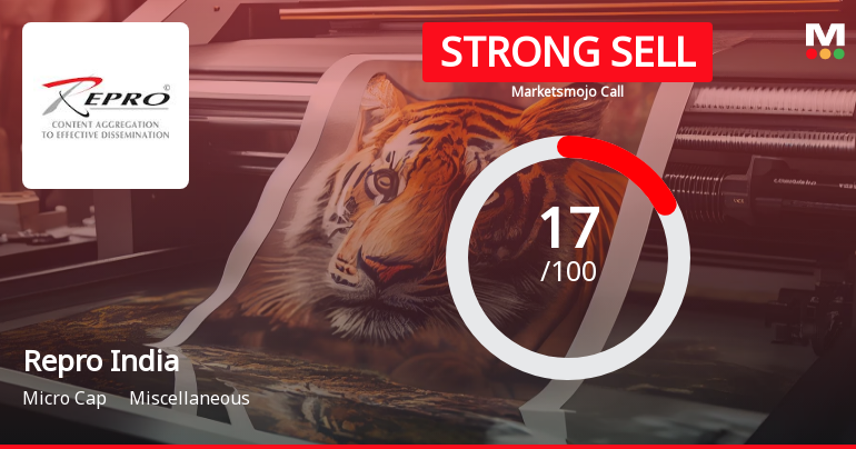 Repro India Ltd. is Rated Strong Sell