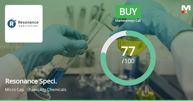 Resonance Specialities Ltd Downgraded to Buy Amidst Mixed Valuation and Financial Trends