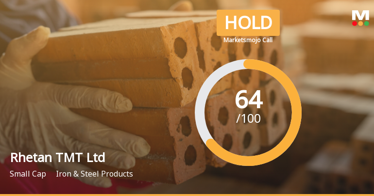 Rhetan TMT Ltd is Rated Hold by MarketsMOJO