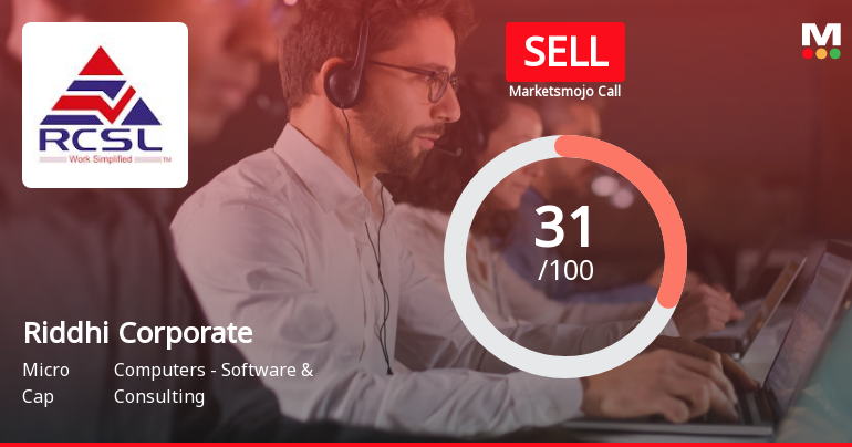 Riddhi Corporate Services Ltd is Rated Sell