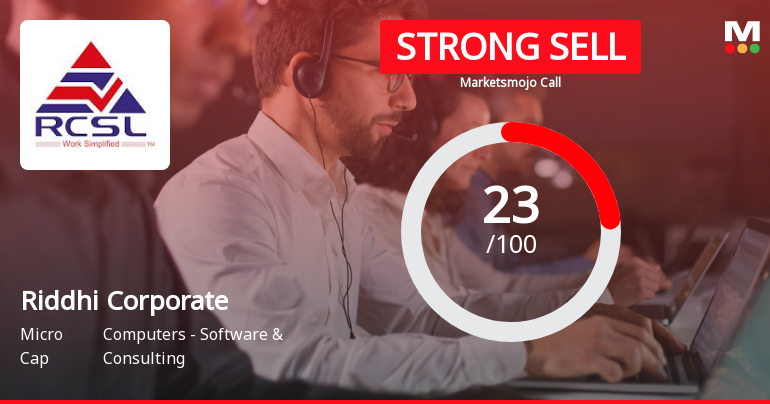 Riddhi Corporate Services Ltd is Rated Strong Sell