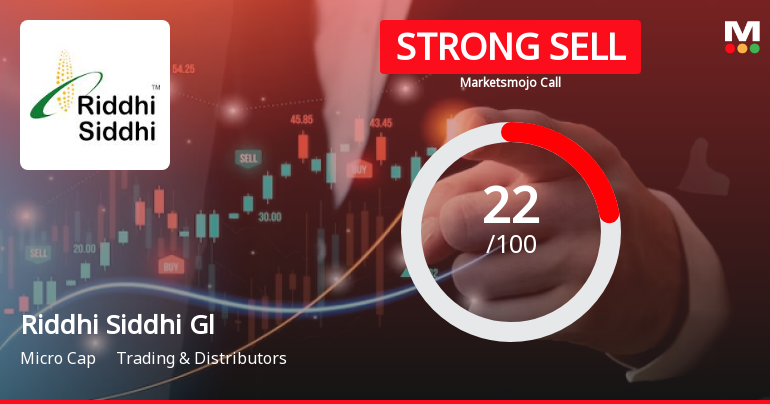 Riddhi Siddhi Gluco Biols Ltd is Rated Strong Sell