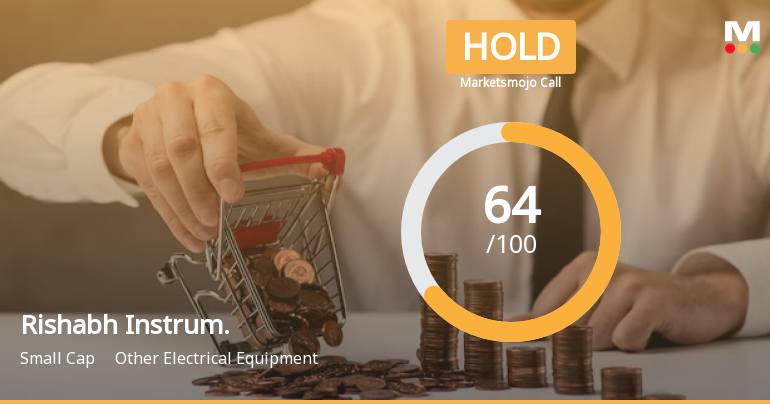 Rishabh Instruments Ltd is Rated Hold