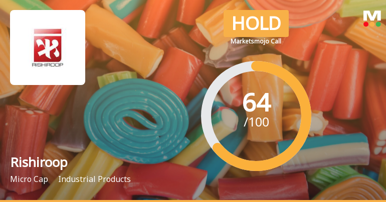 Rishiroop Ltd is Rated Hold by MarketsMOJO