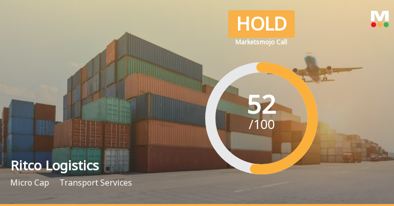 Ritco Logistics Ltd is Rated Hold