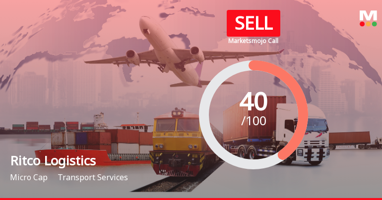 Ritco Logistics Downgraded to Sell Amid Weak Fundamentals and Fair Valuation