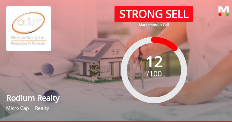 Rodium Realty Ltd is Rated Strong Sell