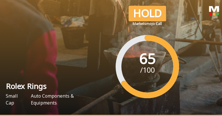 Rolex Rings Ltd is Rated Hold by MarketsMOJO