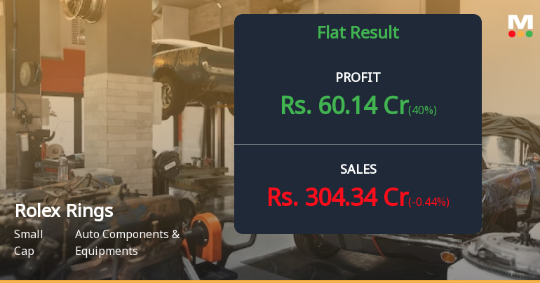 Rolex Rings Q1 FY27: Strong Profit Rebound Masks Revenue Stagnation Concerns
