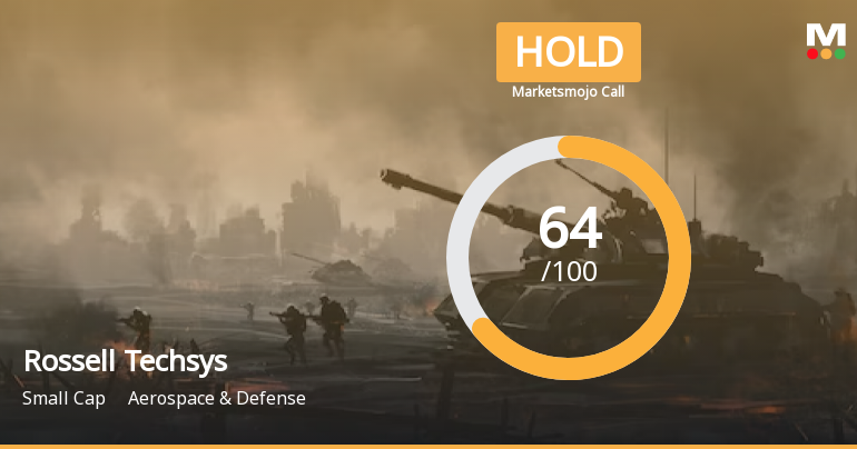 Rossell Techsys Ltd is Rated Hold by MarketsMOJO