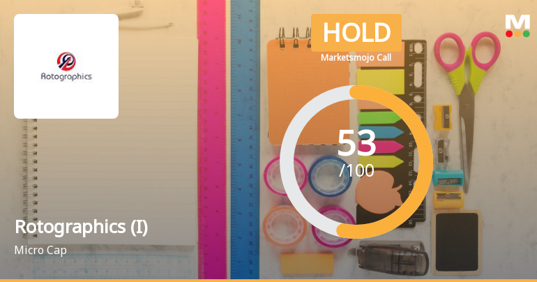 Rotographics (India) Ltd is Rated Hold by MarketsMOJO