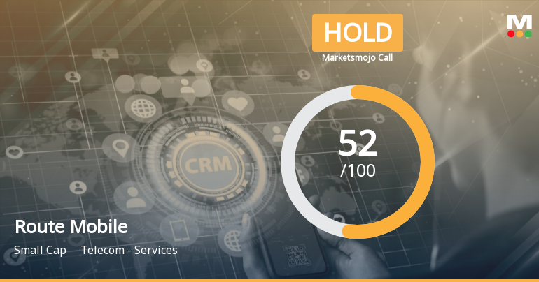 Route Mobile Ltd is Rated Hold