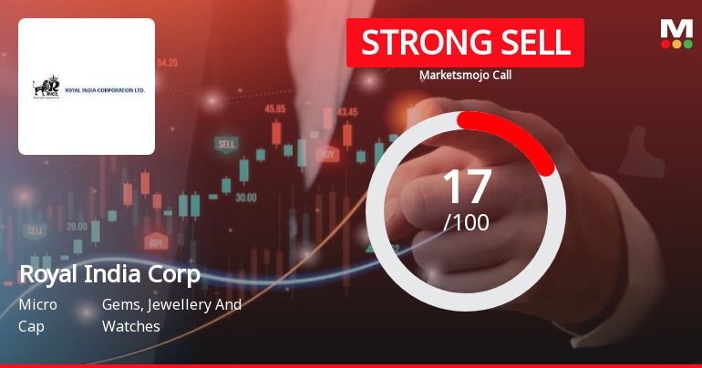 Royal India Corporation Ltd is Rated Strong Sell