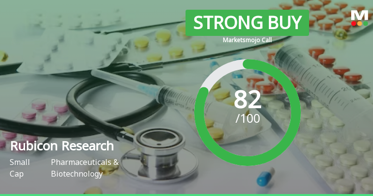 Rubicon Research Ltd is Rated Strong Buy