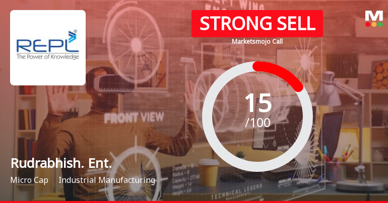 Rudrabhishek Enterprises Ltd is Rated Strong Sell