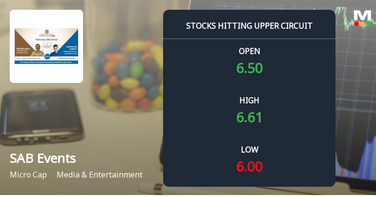 A 4.98% Single-Day Surge Takes SAB Events & Governance Now Media Ltd to Its Upper Circuit Limit of Rs 6.32