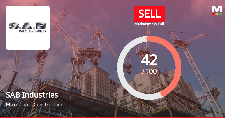 SAB Industries Ltd Downgraded to Sell Amid Weak Financials and Mixed Technical Signals