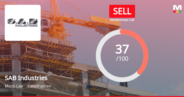 SAB Industries Ltd Downgraded to Sell Amid Mixed Financial and Quality Signals